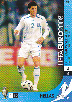 Georgios Seitaridis Greece Panini Euro 2008 Card Game #28